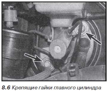 Снятие и установка главного тормозного цилиндра Renault Megane