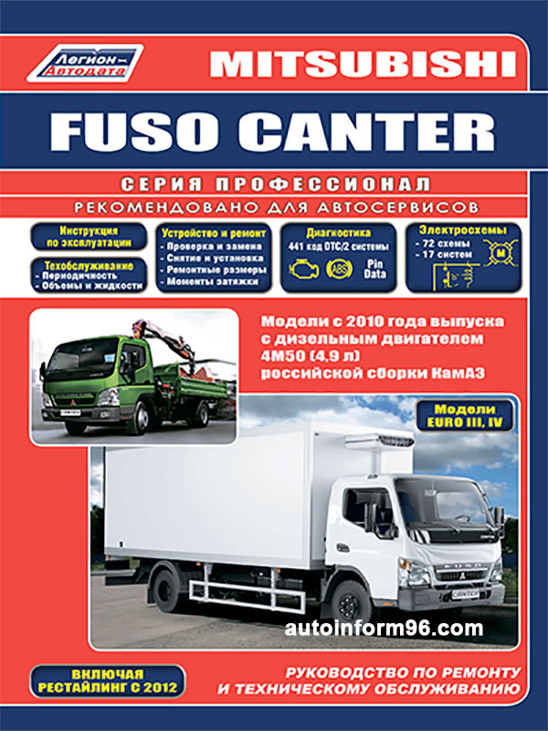 Техническое обслуживание Fuso Canter (Фусо Кантер)