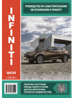 Infiniti QX 30 (Инфинити Кью-Икс 30). Руководство по ремонту, инструкция по эксплуатации. Модели с 2016 года выпуска, оборудованные бензиновыми двигателями