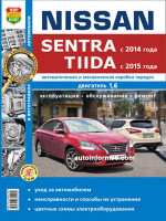 Nissan Sentra / Tiida (Ниссан Сентра / Тиида). Руководство по ремонту, инструкция по эксплуатации. Модели с 2014 года выпуска, оборудованные бензиновыми двигателями