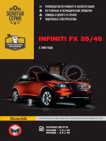Infiniti FX 35 / FX 45 (Инфинити ФИкс 35 / ФИкс 45). Руководство по ремонту, инструкция по эксплуатации. Модели с 2002 года выпуска, оборудованные бензиновыми двигателями