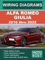 Alfa Romeo Giulia (Альфа Ромео Джулия). Цветные электросхемы. Модели c 2016 по 2022 год, оборудованные бензиновыми двигателями