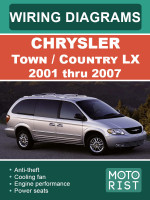 Chrysler Town / Country LX (Крайслер Таун / Кантри). Цветные электросхемы. Модели c 2001 по 2007 год, оборудованные бензиновыми двигателями