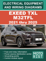 EXEED TXL M32TFL (Эксид ТХЛ М32ТФЛ). Электрооборудование и цветные электросхемы. Модели с 2021 по 2025 год, оборудованные бензиновыми двигателями