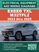 EXEED TXL M32TFL2 (Эксид ТХЛ М32ТФЛ2). Электрооборудование и цветные электросхемы. Модели с 2023 по 2025 год, оборудованные бензиновыми двигателями