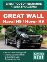 Great Wall Hover H9 / Haval H9 (Грейт Волл Ховер Н9 / Хавал Н9). Электросхемы. Модели, оборудованные бензиновыми двигателями