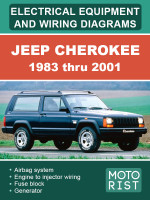 Jeep Cherokee (Джип Чероки). Электрооборудование и электросхемы. Модели c 1983 по 2001 год, оборудованные бензиновыми двигателями