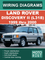 Land Rover Discovery (Ленд Ровер Дискавери). Цветные электросхемы. Модели c 1999 по 2000 год, оборудованные бензиновыми двигателями