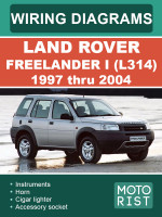 Land Rover Freelander (Ленд Ровер Фрилендер). Цветные электросхемы. Модели c 1997 по 2004 год, оборудованные бензиновыми и дизельными двигателями