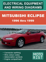 Mitsubishi Eclipse (Мицубиси Эклипс). Электрооборудование и электросхемы. Модели c 1996 по 1999 год, оборудованные бензиновыми двигателями