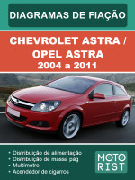 Chevrolet Astra / Opel Astra (Шевролет Астра / Опель Астра). Электросхемы. Модели с 2004 по 2011 год выпуска, оборудованные бензиновыми двигателями