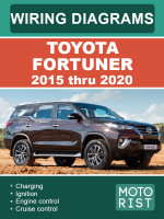 Toyota Fortuner (Тойота Фортунер). Электросхемы. Модели с 2015 по 2020 год год выпуска, оборудованные бензиновыми двигателями 