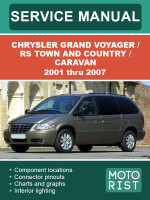 Chrysler Grand Voyager / RS Town and Country / Caravan (Крайслер Гранд Вояджер / РС Таун и Кантри / Караван). Руководство по ремонту, инструкция по эксплуатации. Модели c 2001 по 2007 год выпуска, оборудованные бензиновыми и дизельными двигателями