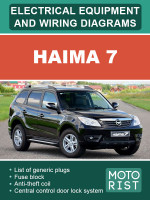 Haima 7 (Хайма 7). Электрооборудование и электросхемы. Модели, оборудованные бензиновыми двигателями