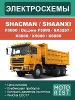 Shacman / Shaanxi F3000 / Delong F3000 / SX3257 / X3000 / X5000 / X6000 (Шакман / Шэньси Ф3000 / Делонг Ф3000 / СИкс3257 / Икс3000 / Икс5000 / Икс6000). Электросхемы. Модели, оборудованные дизельными двигателями
