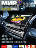Мир автомобильной аудиотехники 2004. Выпуск второй