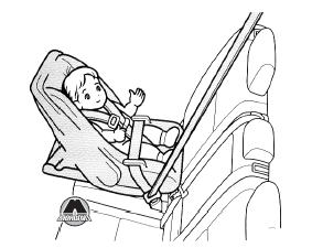 Система безопасности при перевозке детей в Toyota Sequoia