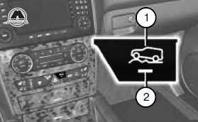 Система контроля движения на Mercedes M-Class W164 в условиях бездорожья