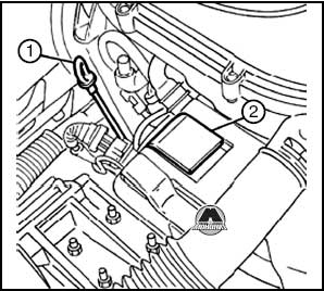 Система смазки Fiat Doblo