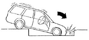 Подушки безопасности Mazda Demio