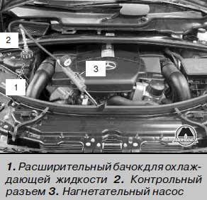Замена охлаждающей жидкости Mercedes ML W164 / GL X164