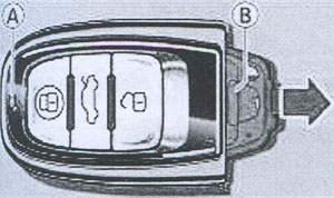 Аварийный ключ Audi А7 с 2007 года