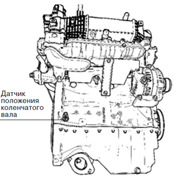 Датчик коленвала Changan UNI-K