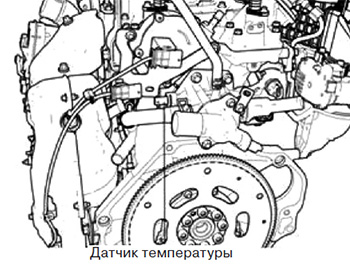 Датчик температуры охлаждающей жидкости Changan UNI-K