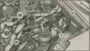 Коробка передач Citroen C4