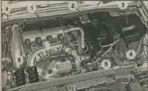 Снимаем двигатель Citroen C4