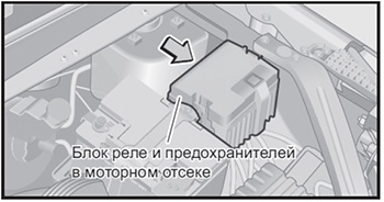 Блок реле EXEED LX с 2019 года