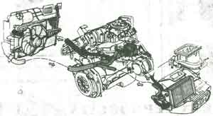 система охлаждения двигателя Fiat Tipo