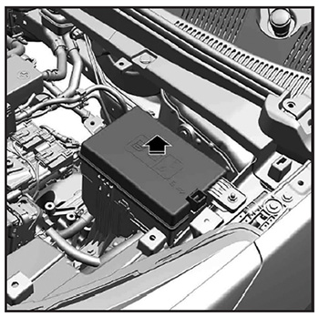 Моторный отсек Geely Coolray
