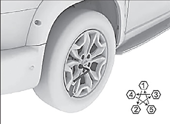 Домкрат Haval Dargo