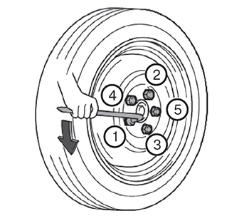 Колесные гаайки Haval M6