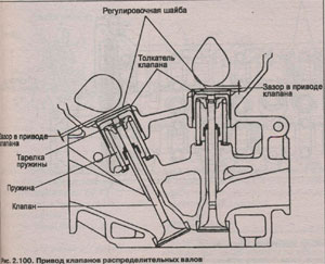 шланг вентиляции картера Hyundai Matrix