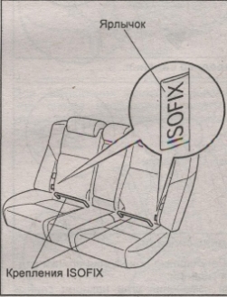 крепления для детских сидений ISOFIX Toyota Caldina