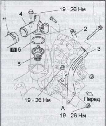 Термостат Mazda RX-8