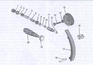 Механизм натяжения цепи привода распределительного вала Mercedes Sprinter