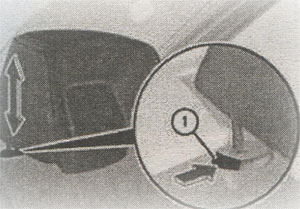 Кнопка разблокировки Mercedes-Benz E-Class