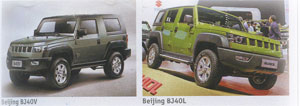 Beijing BJ40V