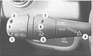 Выключатель наружного освещения Renault Sandero 2