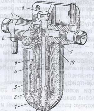 масляный фильтр турбокомпрессора двигателя ХТЗ-150К-03, масляный фильтр турбокомпрессора двигателя ХТЗ-150К-09