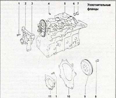 схема двигателя vw golf 6